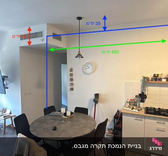 מדידות גובה ותקרה בחדר אוכל עם שולחן וכיסאות